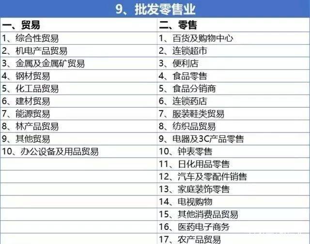 翰林建材